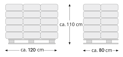 Euro pallet 300 kg. Cleaning rags from the manifacturer